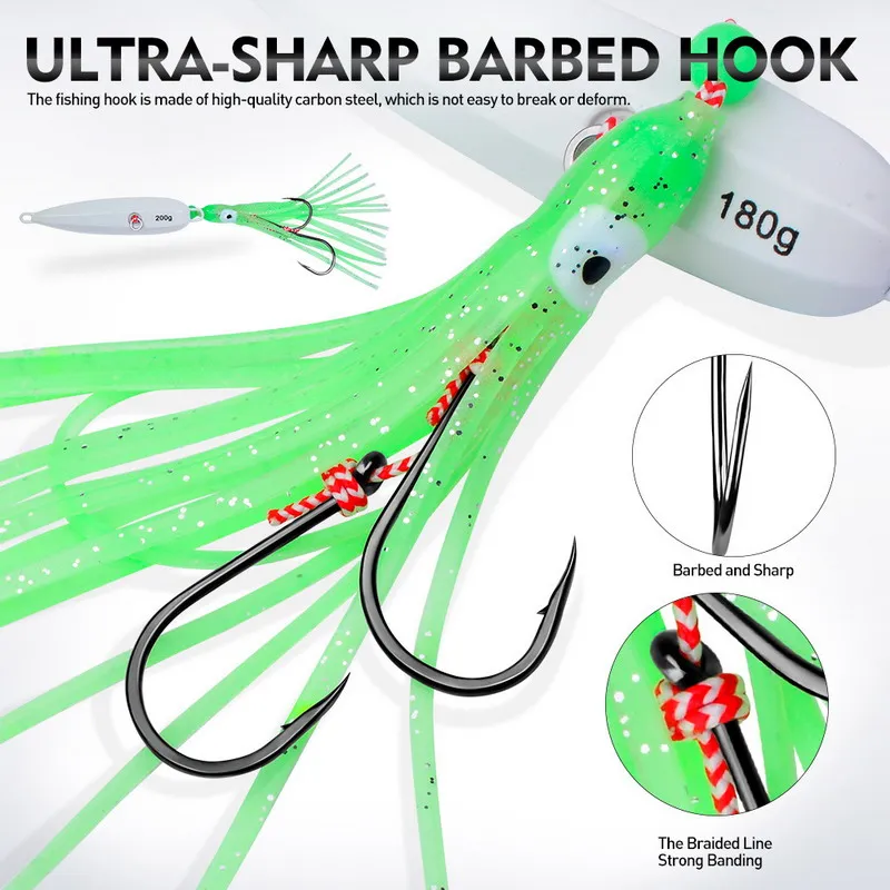 1 Stück Inchiku Jig-Köder, 40  – Quality Fishing Equipment Bewertung und Preis