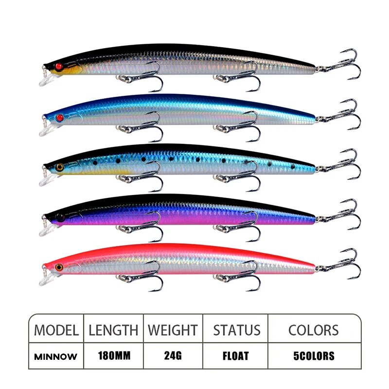 Minnow-Angelköder, Laser-harte – Fishing Equipment On Sale Bewertung und Preis