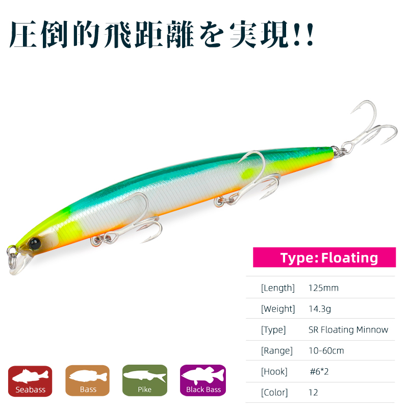 TSURINOYA Angeln Locken DW72 1 – Quality Fishing Equipment Bewertung und Preis