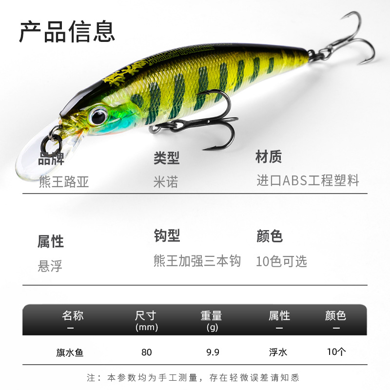 M80 BEARKING-Angelköder in pro – Quality Fishing Equipment Bewertung und Preis