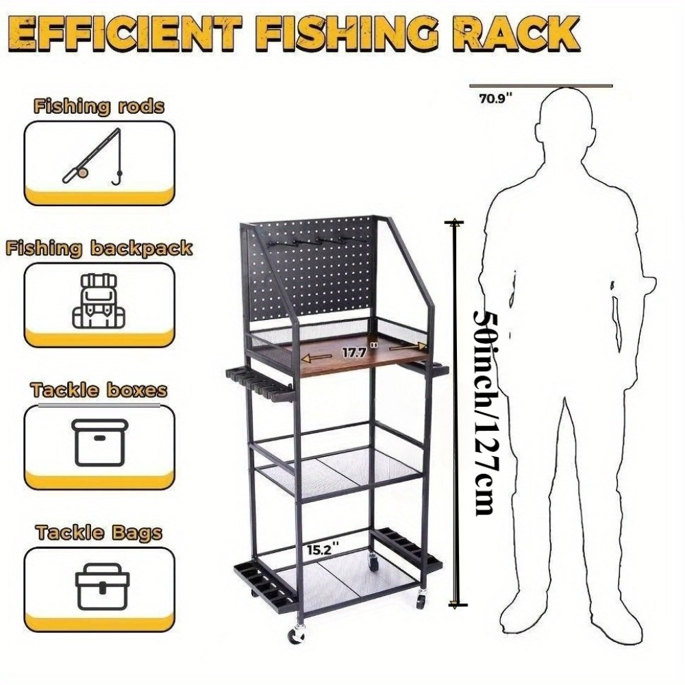 Angelrutenhalter für die Garag – Fishing Equipment Basics Bewertung und Preis