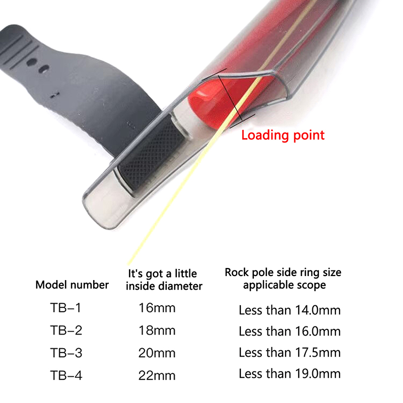 1 Stück Transparente Angelrute – Fishing Equipment On Sale Bewertung und Preis